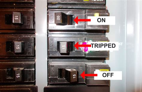 electric box tripped|my circuit breaker tripping.